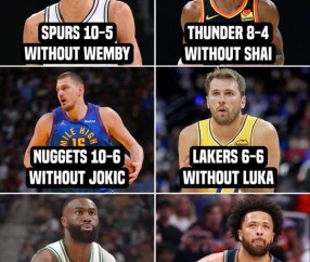 各MVP候选人缺席时球队战绩：文班10-5 亚历山大8-4 东契奇6-6